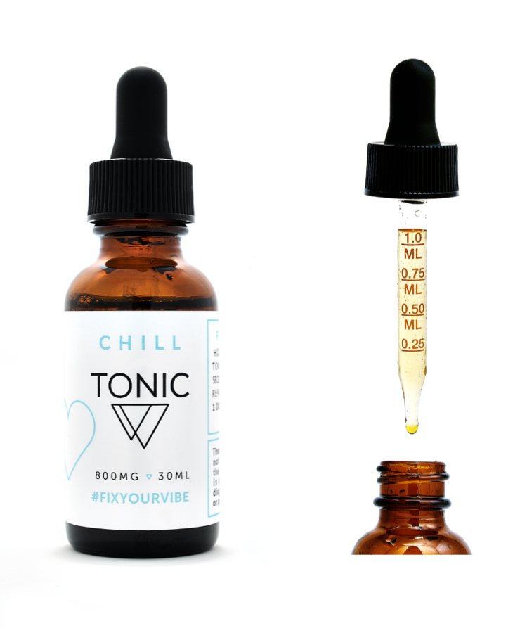 full spectrum cbd